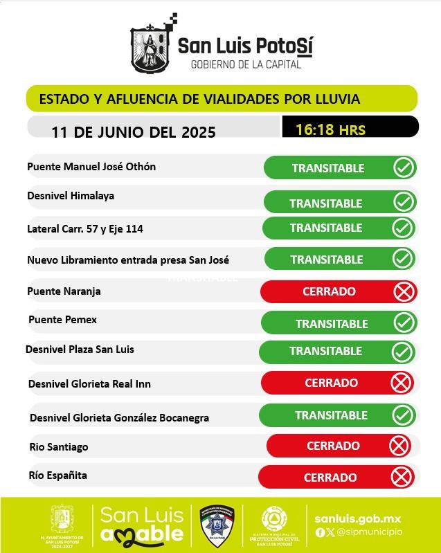 Diseño con el estado y afluencia de vialidades por lluvia
